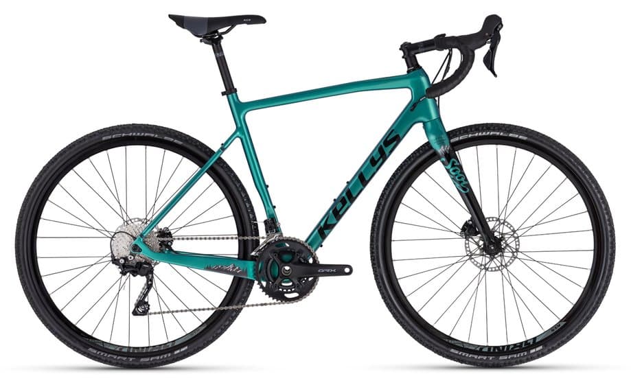 Kellys Soot 80 Türkis Modell 2024