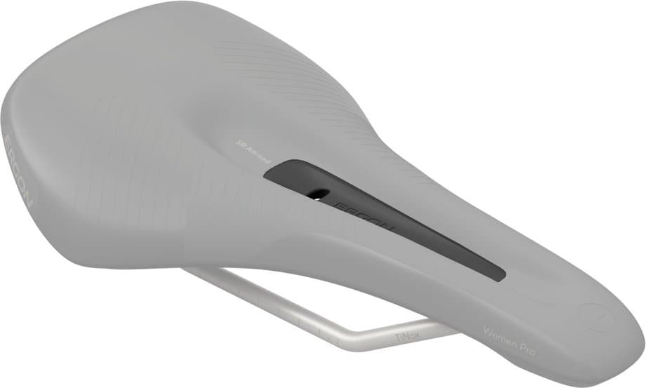 Ergon Weather Protection Insert for SR Allroad Women Schwarz Modell 2026